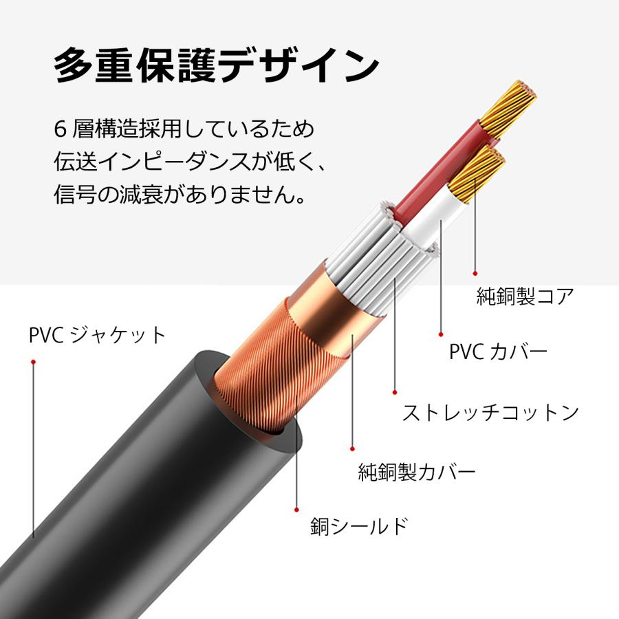 【1000円から】マイクケーブル  XLRケーブル キャノンケーブル マイク XLRバランス接続 マイク録音用 プロ録音 xlr 送料無料 (39%) | MSL FORCE | 03