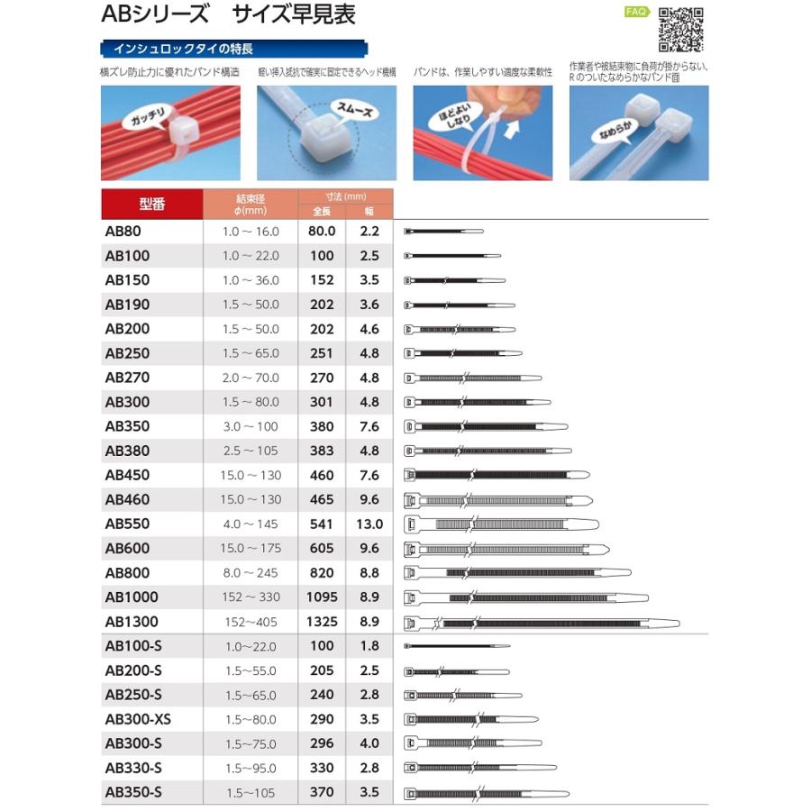 ヘラマンタイトン AB200-W 結束バンド ABタイ 耐候グレード 屋内外用 黒色 ABシリーズ 66ナイロン 全長202mm 幅4.6mm 結束径 φ1.5〜50.0『AB200W』 :AB200W:エムズライト - 通販 - Yahoo!ショッピング