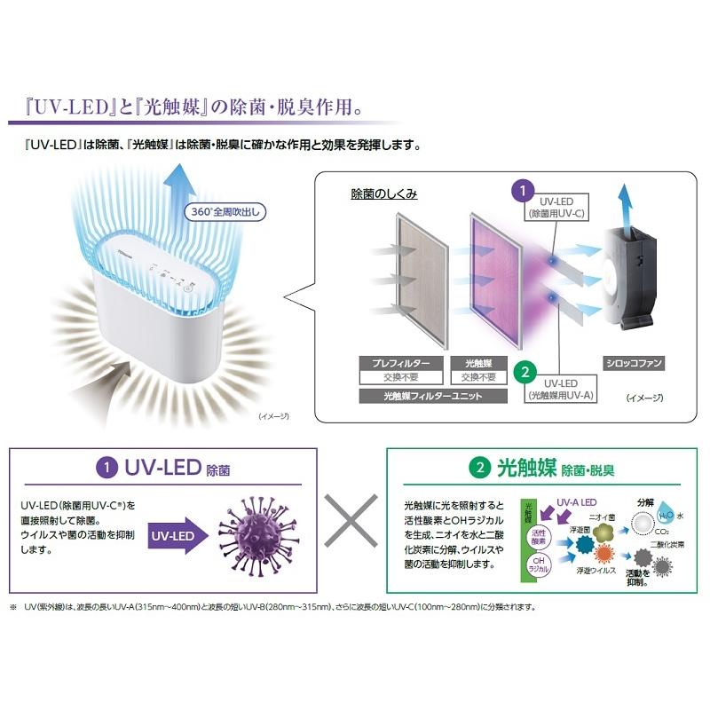 東芝 CSD-B03 空間除菌脱臭機 UVish ウイルス抑制・除菌脱臭用 UV-LED