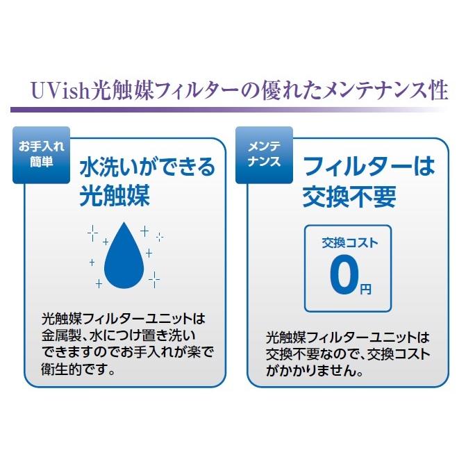 【美品】空間除菌脱臭機 光触媒除菌脱臭機 東芝 TOSHIBA CSD-B03 mqdefault.jpg