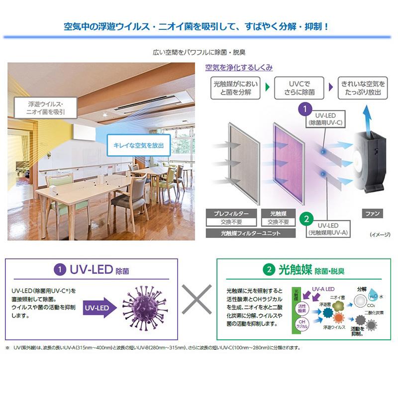 東芝 CSD-BKC100A ウイルス抑制・除菌脱臭用UV-LED光触媒装置 UVish 壁掛型 25畳用 風量調節 切タイマー フィルター交換不要 コンセント・端子台兼用 リモコン付 |  | 03
