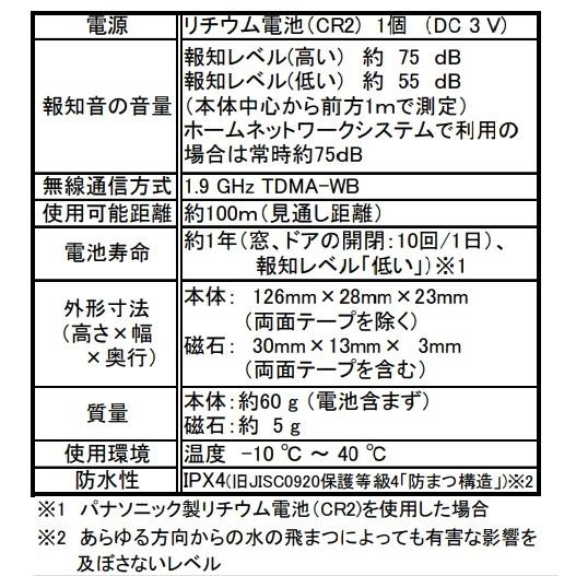 Panasonic（パナソニック） KX-HJS100-W 開閉センサー 窓・ドア用 IPX4