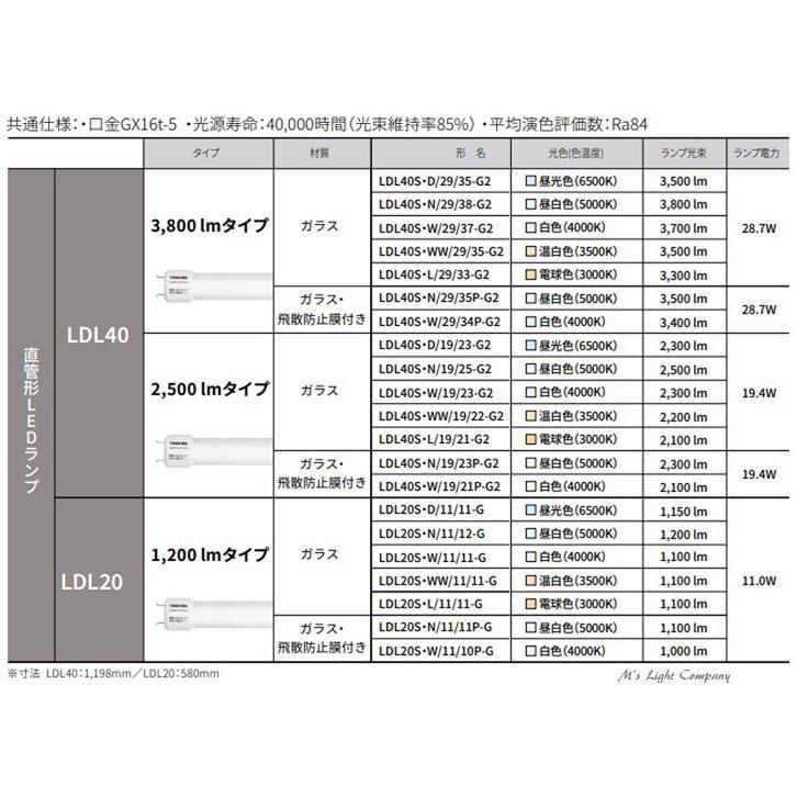 TOSHIBA 東芝 LDL40SN/29/38-G2 直管LEDランプ 40形 昼白色 TOSHIBA 東芝 LDL40SN/29/38-G2 直管LEDランプ 40形 昼白色