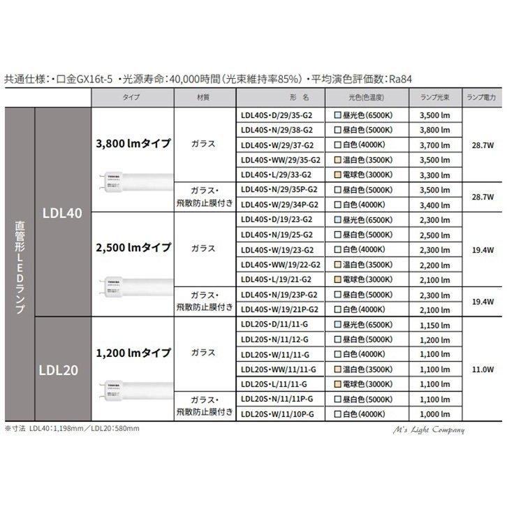 東芝  LDL40SN/29/38-G2 直管LEDランプ 40形 昼白色 3800lm 28.7W Ra84 GX16t-5口金 『LDL40SN2938G2』｜msm｜02