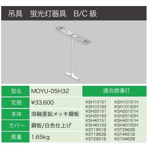 三菱（MITSUBISHI） ヤブシタ MOYU-05H32B 誘導灯リニューアルプレート