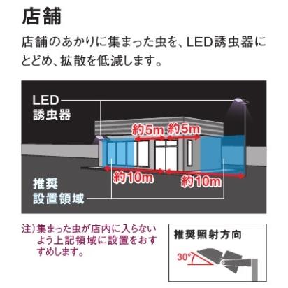 Panasonic（パナソニック） NYS89000 LE9 LED誘虫器 ムシキーパー 防