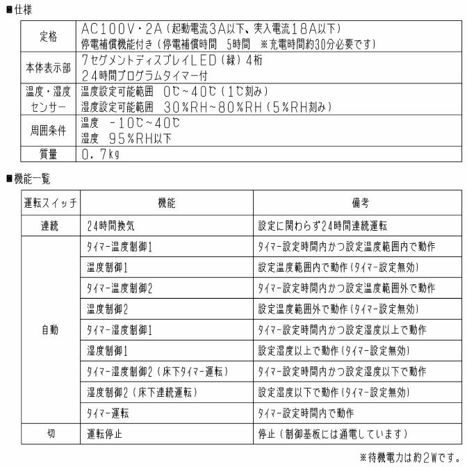 三菱 P-09CTHS 換気扇用温度・湿度・時間コントローラ 屋内 三菱 P-09CTHS 換気扇用温度・湿度・時間コントローラ 屋内