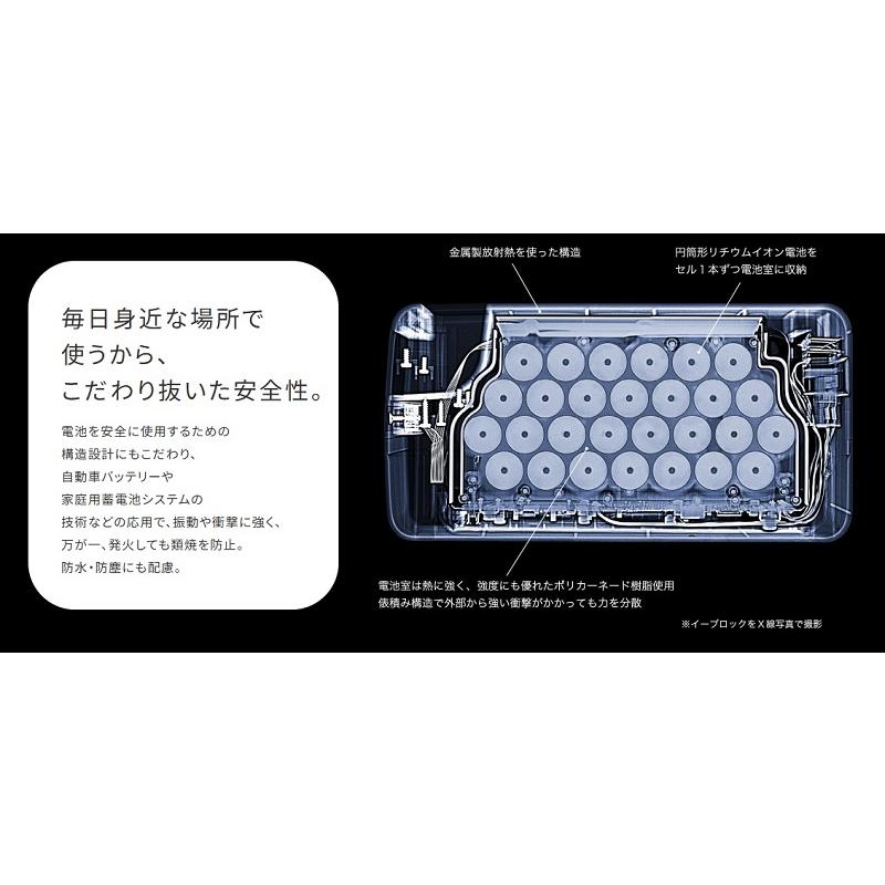 Panasonic パナソニック PQB0311A e-block(イーブロック) 可搬型 Panasonic パナソニック PQB0311A e-block(イーブロック) 可搬型
