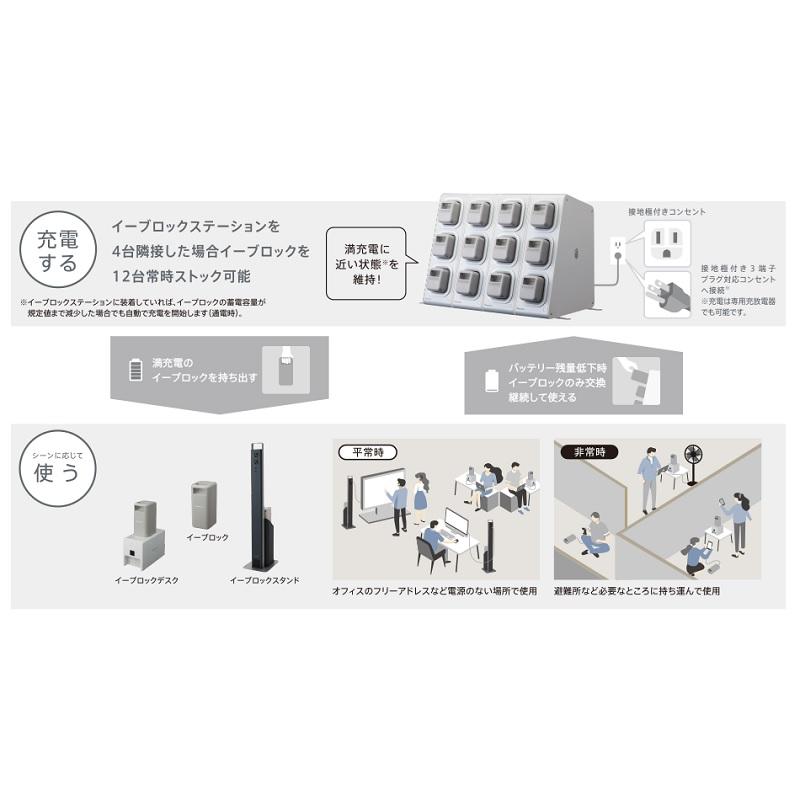 Panasonic パナソニック PQB0311A e-block(イーブロック) 可搬型 Panasonic パナソニック PQB0311A e-block(イーブロック) 可搬型