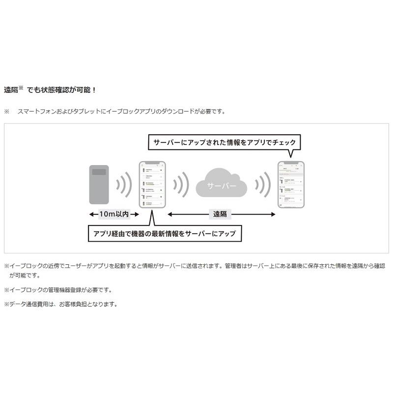パナソニック PQB0311A e-block(イーブロック) 可搬型バッテリー USB出力(Type-A)2ポート DC5V2.0A出力 容量11.84Ah 電池残量表示 アプリ状態確認 充放電器別売の画像