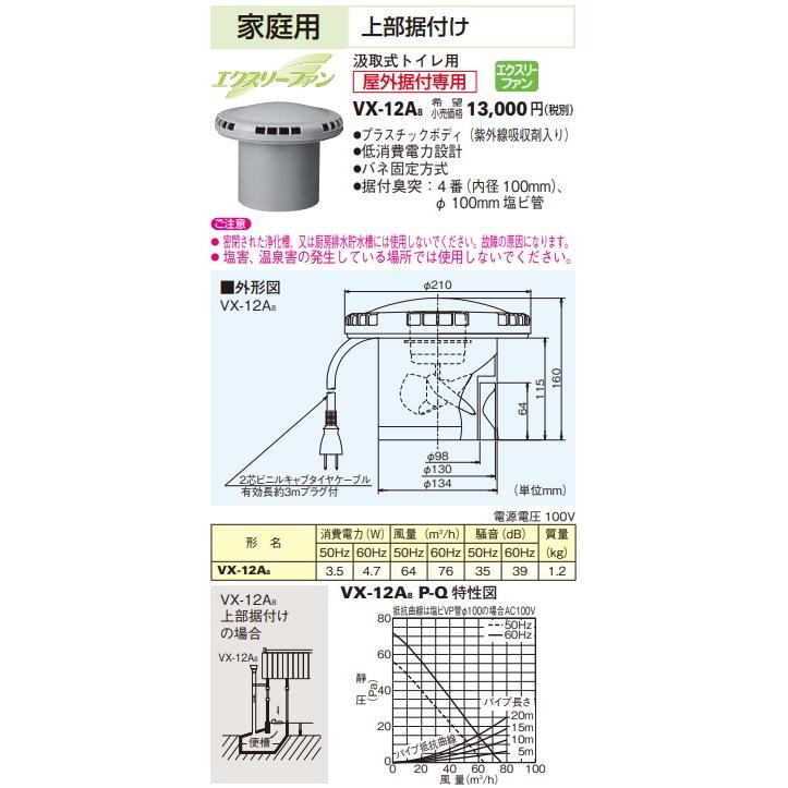 3個まとめ売り　三菱　換気扇　VX-12A8 トイレ用換気扇 三菱 VX-12A8 換気扇 汲取式トイレ用 上部据付型 屋外据付専用