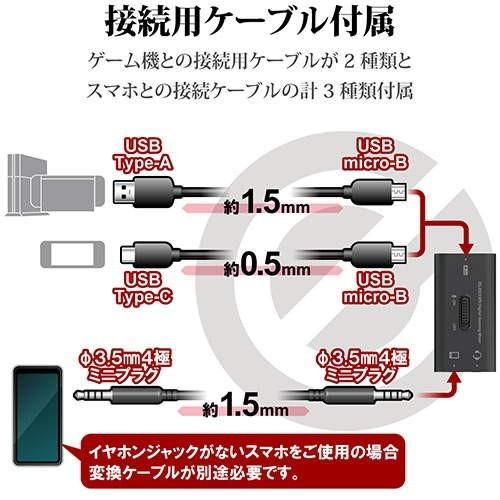 エレコム Hsad Gm30mbk ゲーム用ボイスチャットミキサー スマホ通話しながらswitch Ps4のゲーム音を聞けるデジタルミキサー むさしのマート 通販 Yahoo ショッピング