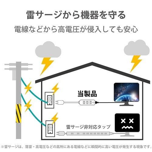 エレコム T-KM01-2420WH 電源タップ マグネット 2m 4個口 ( 内3ピン1 ) ホワイト｜msmart｜07