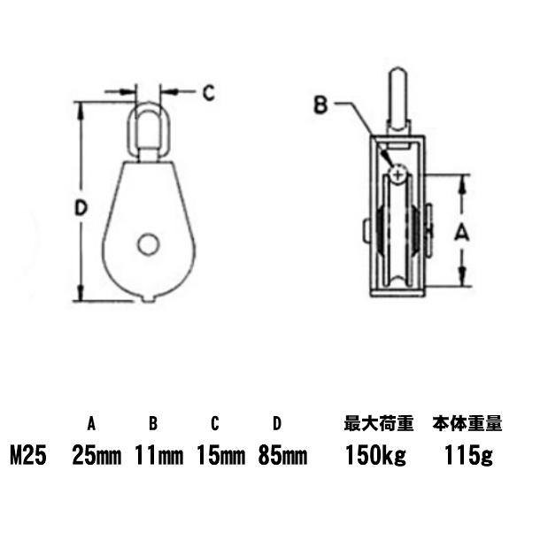 ローププーリー 滑車 M25 2個セット プーリーブロック スイベル式 ステンレス｜msmonoshop｜04