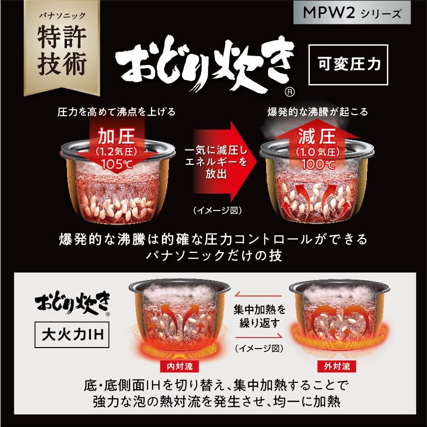 パナソニック 炊飯器 5.5合 可変圧力&大火力おどり炊き 全面発熱6段IH