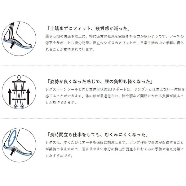シダス コンフォートサンダル クロスフィット 3Dサンダル ディープブルー SIDAS CROSS FIT DEEP BLUE コンディショニング 2022011 | SIDAS | 03