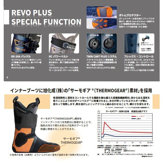 REXXAM（レクザム） スキーブーツ レボプラス100 REXXAM REVO PLUS 100