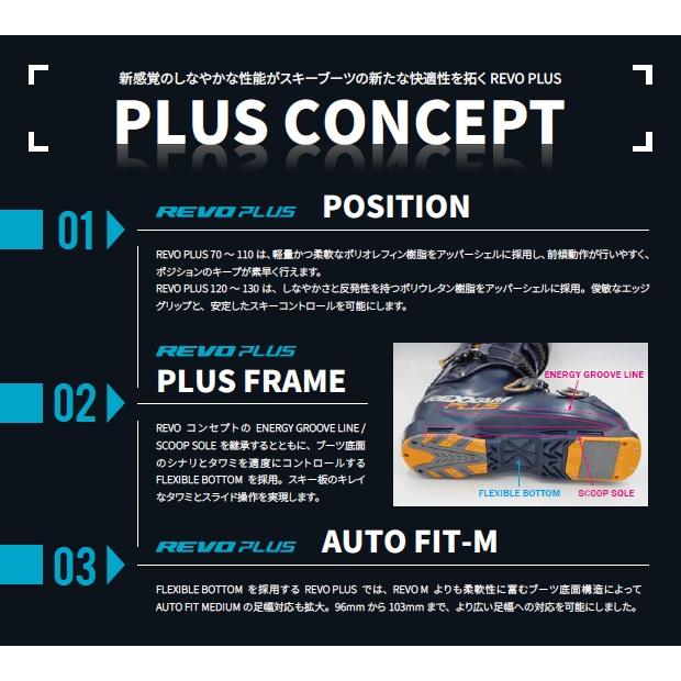 REXXAM（レクザム） スキーブーツ レボプラス120 REXXAM REVO PLUS 120