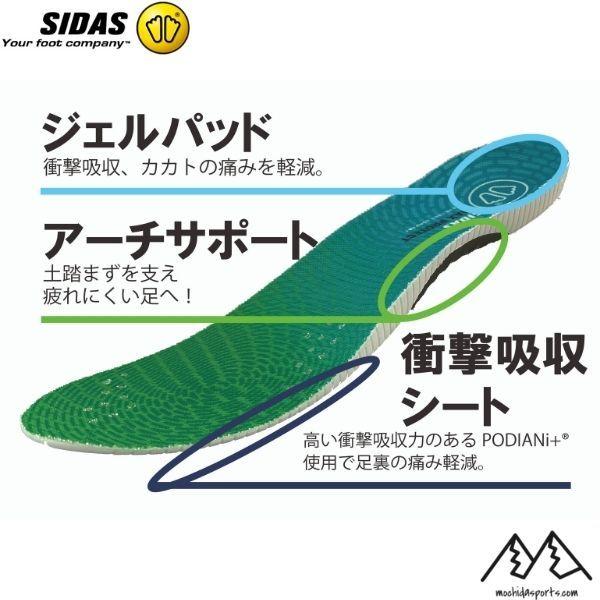 SIDAS（シダス） マックスプロテクト フィール 機能性インソール 快適