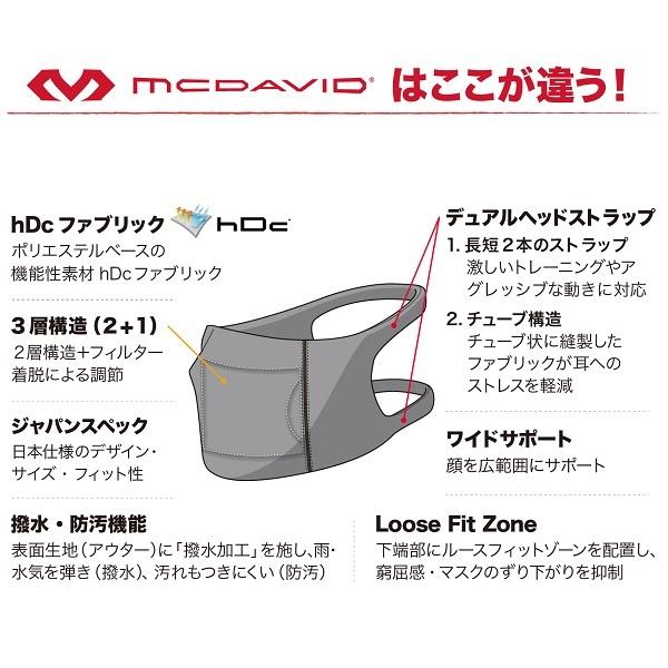 マクダビッド マスク スポーツフェイスマスク ブラック フィルター着脱タイプ McDavid MA90170-BK | McDavid | 02