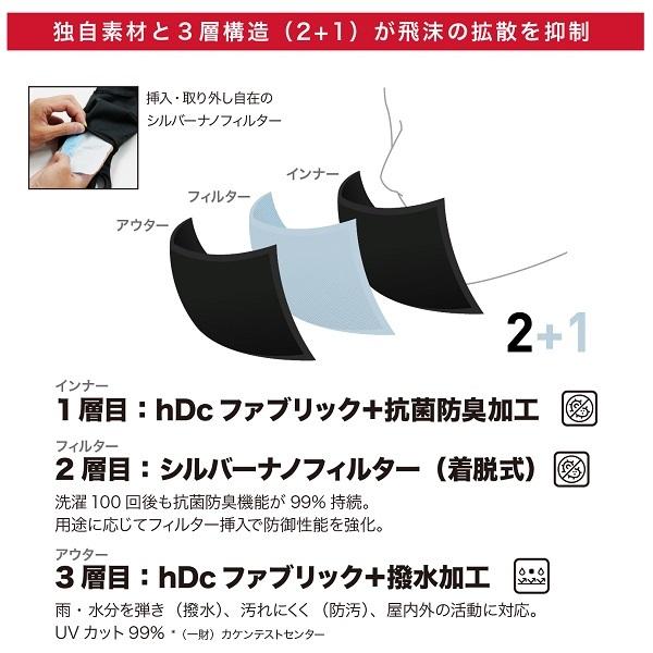 マクダビッド マスク スポーツフェイスマスク ブラック フィルター着脱タイプ McDavid MA90170-BK | McDavid | 03