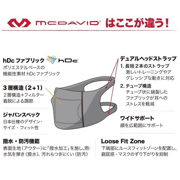 マクダビッド マスク スポーツフェイスマスク クールグレー フィルター着脱タイプ McDavid MA90170-CG | McDavid | 02