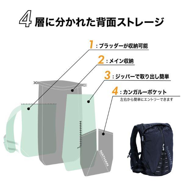 NATHAN（ネイサン） トレイルミックス 12L JP ロード トレイル