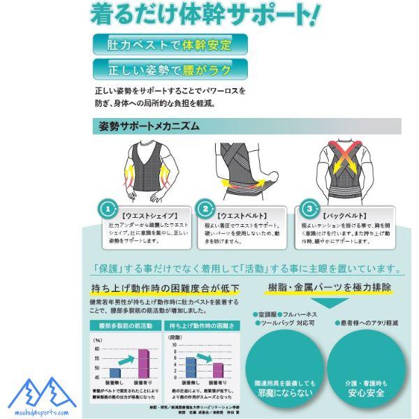 オンヨネ（ONYONE） 肚力ベスト 体幹安定 腰 骨盤サポートベスト
