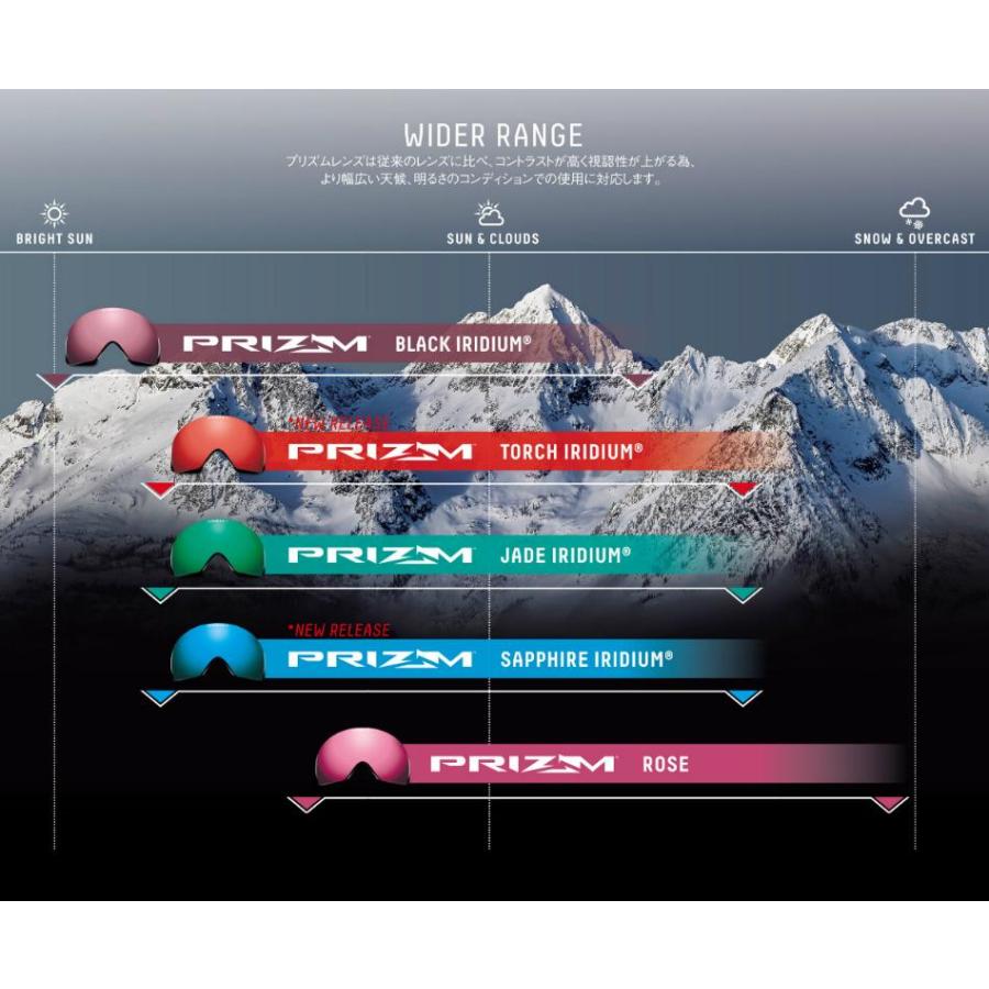 OAKLEY（オークリー） ゴーグル フライトパス オリンピック フリー