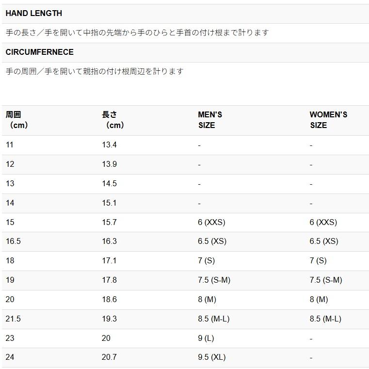 LEVEL（レベル） 3本指 スキーグローブ 防水 山羊革 ブラウン LEVEL