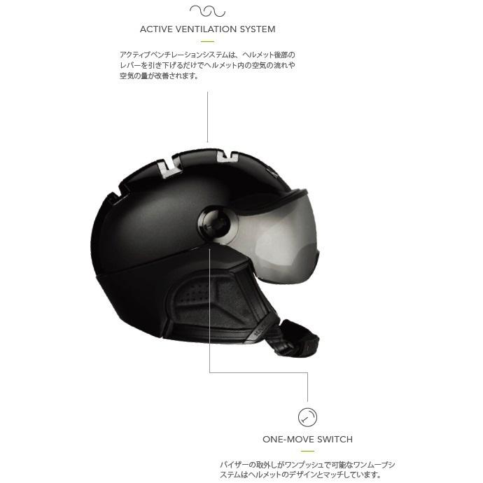 L KASK Piuma R Class Visor カスクヘルメット S KASK Piuma R Class Visor カスクヘルメット