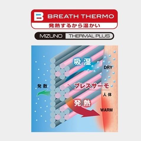 MIZUNO（ミズノ） ジュニア スキーウエア スキースーツ レッド