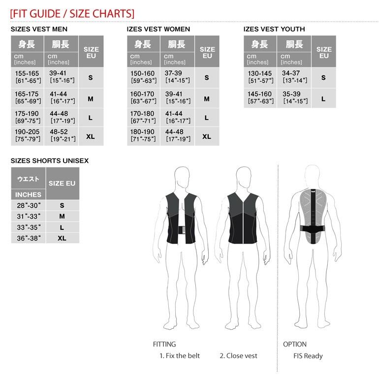 marker プロテクターSサイズ ZX プロテクター | ケンコー・トキナー
