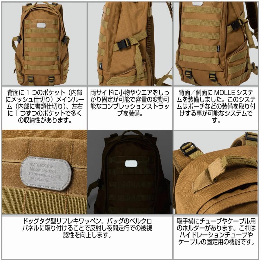コラボ/AVIREX/リュック/バッグ/HONDA/別注/ミリタリー/限定/良品 ホンダ×AVIREXのコラボから生まれたバイク用ミリタリーリュック
