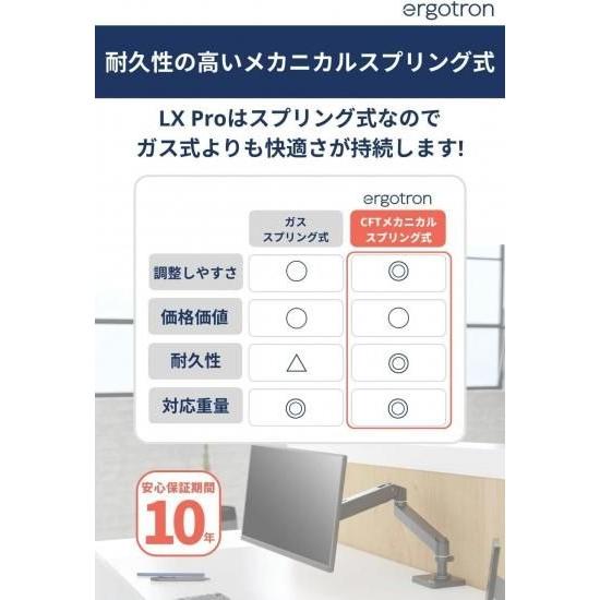 エルゴトロン（ergotron） 国内正規品 ERGOTRON LX PRO デスクマウント