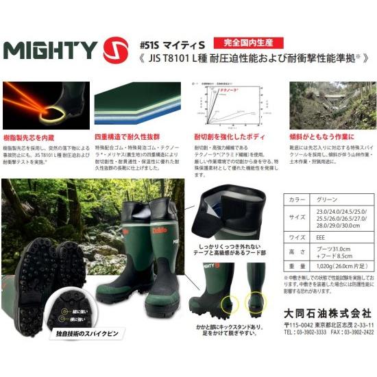 daido 大同石油 信頼性抜群の日本製 マイティS 高強度 高弾性率繊維の