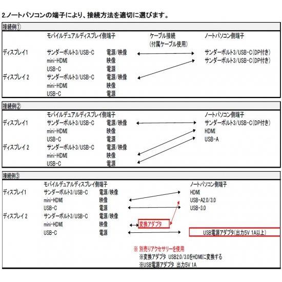 aqual　モバイルディスプレー　10.1 新品未使用 ノートPC向け10.1型モバイルデュアルディスプレイ、アペックス