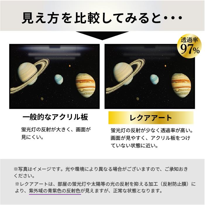 ニデック レクアアートXS(厚さ2mm 310×220mm以内) アクリル板 フリーカット可 反射防止膜付き 透過率97％以上 帯電防止機能付き 額縁 絵画 |  | 05