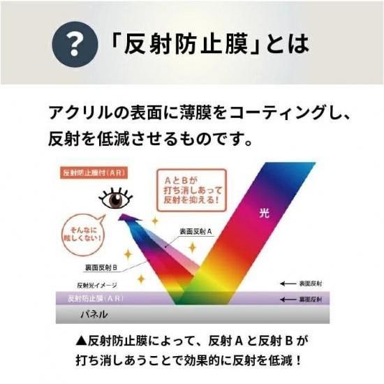 ニデック レクアアートS(厚さ3mm 331×271〜500×380mm) アクリル板 フリーカット可 反射防止膜付き 透過率97％以上 帯電防止機能付き 額縁 絵画 |  | 07