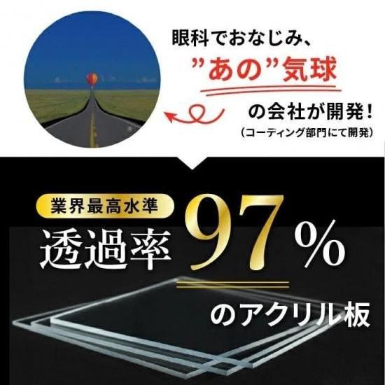 ニデック レクアアートM(厚さ3mm 501×381〜625×500mm) アクリル板 フリーカット可 反射防止膜付き 透過率97％以上 帯電防止機能付き 額縁 絵画 |  | 01