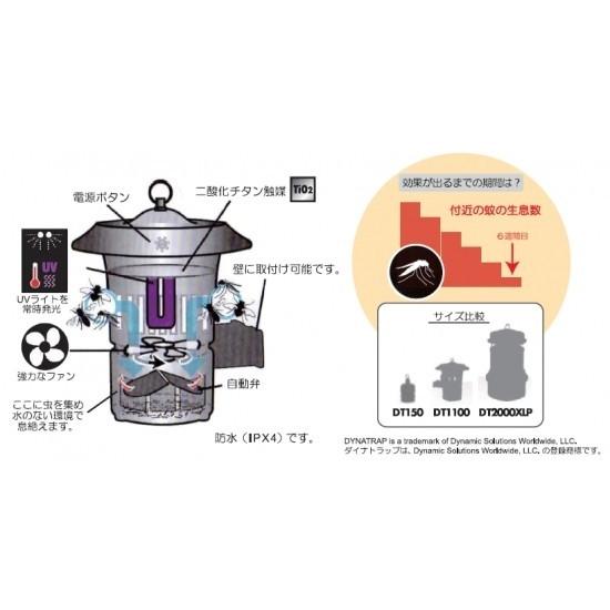 国内正規品 DynaTrap ダイナトラップ 米国で大人気の薬剤を使わない