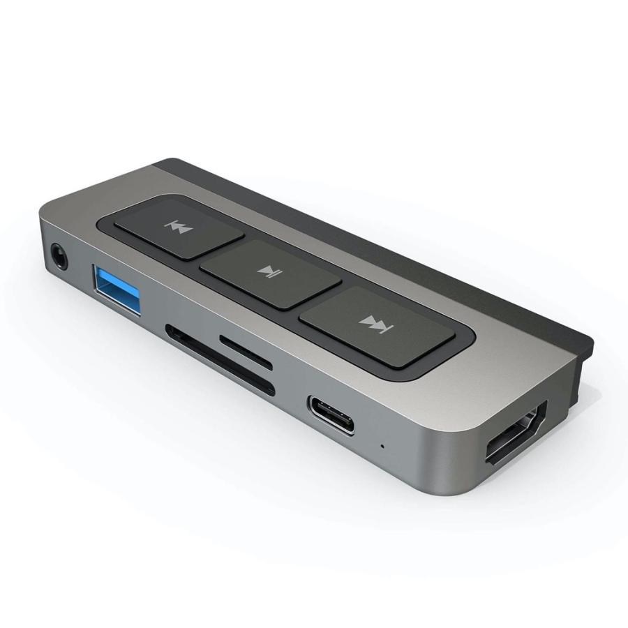 HYPER 国内正規品 HYPER HyperDrive 6-in-1 USB-C Media Hub for iPad
