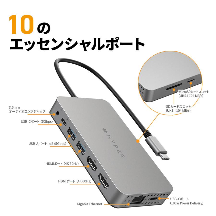 国内正規品 HyperDrive デュアル4K HDMI 10in1 USB-Cハブ for M1/M2 デュアルディスプレイで拡張表示 HP-HDM1H