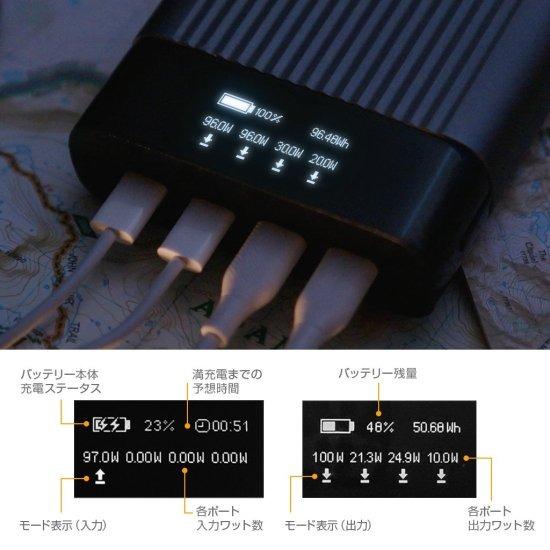 国内正規品 Hyper ハイパー HyperJuice 245W バッテリーパック 27,000mAh 大容量 100W入出力 機内持ち込み可 Type C HYPER++の画像