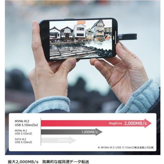 国内正規品 HACRAY ハクライ Apple ProRes動画 MagDrive 512GB MagSafe対応 外付け SSD 直記録ができるマグネット式_2