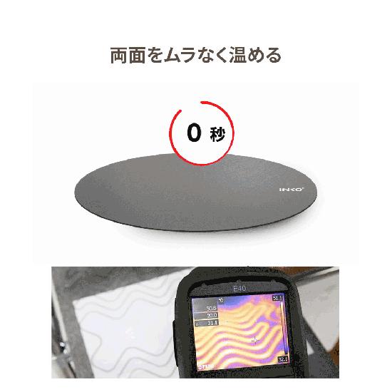 国内正規品 INKO インクで温める プレミアムヒーティングブランケット