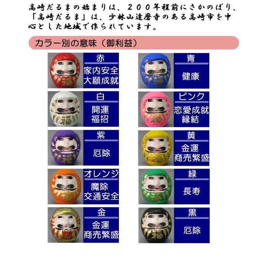 amexα 高崎少林山の風水達磨 家内安全 大願成就 開運 福招