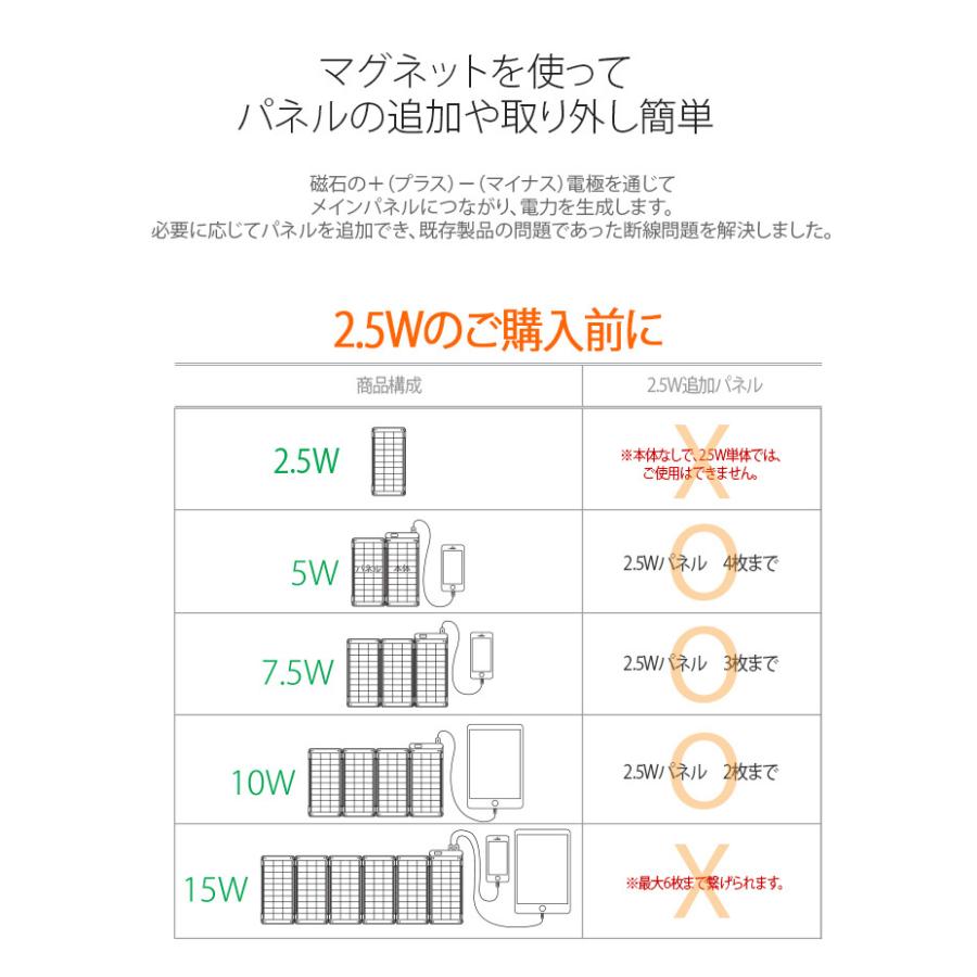 ソーラーペーパー 国内正規品 YOLK ヨーク ソーラーチャージャー Solar