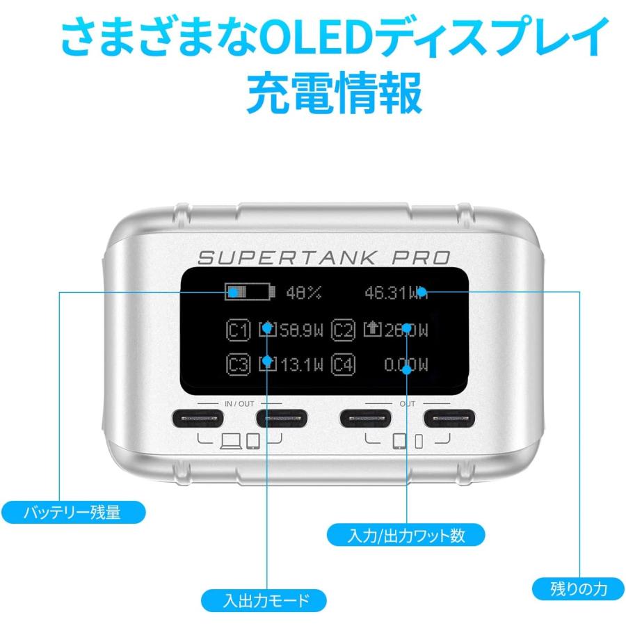 ZENDURE 国内正規品 ゼンデュア SuperTank Pro Polymer PD100W ZENDURE 国内正規品 ゼンデュア SuperTank Pro Polymer PD100W