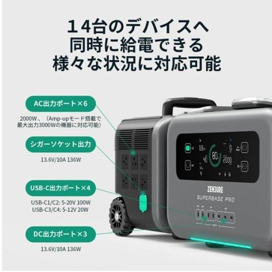 国内正規品 ZENDURE ポータブル電源 SuperBase Pro 2000 NMC(三元系リチウム） 出力 2000W(最大瞬間4000W) 容量 2,096Wh ポータブル電源と防塵ケース｜msquall-y｜04